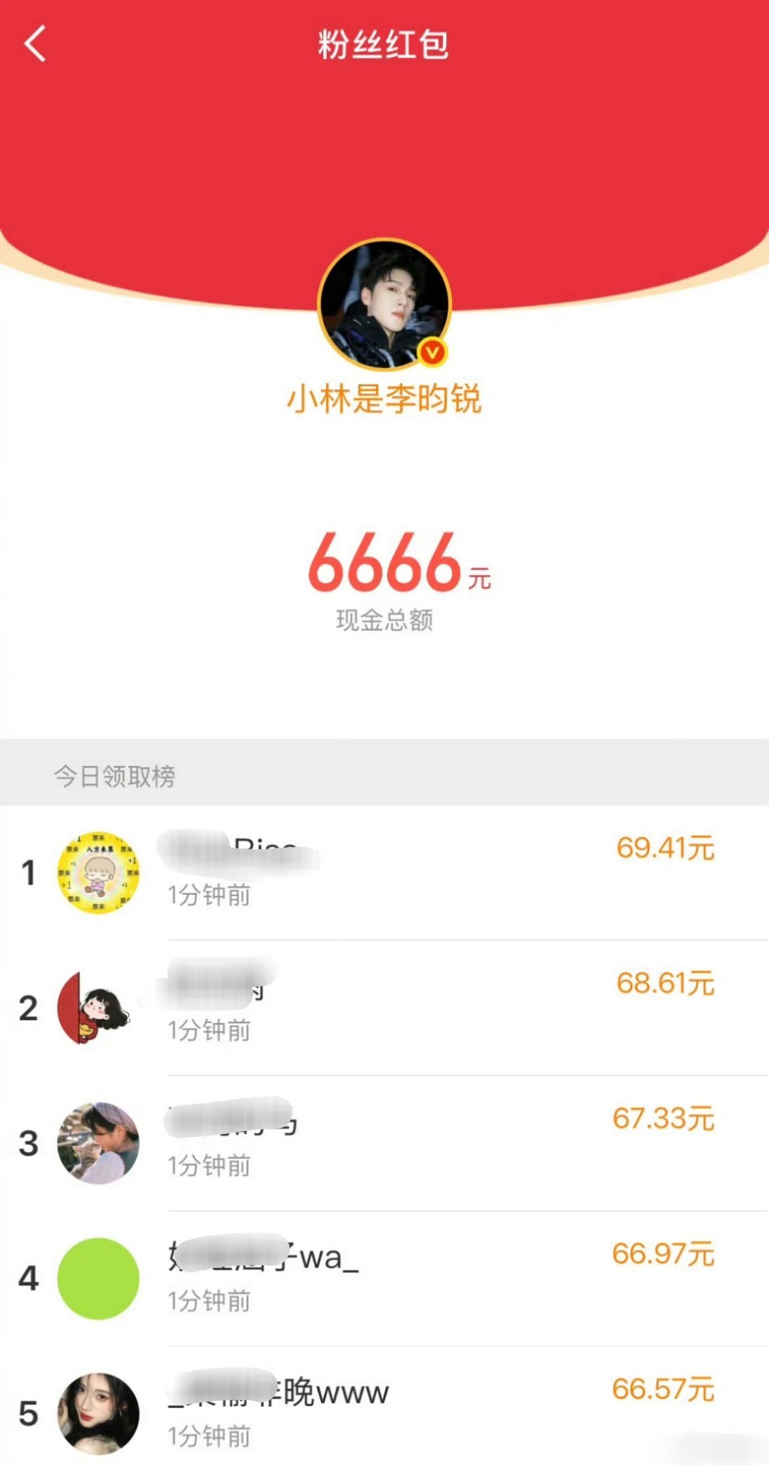 哇哦,李昀锐大方了呢,直接在六一的今天给铁粉粉丝发6666的大红包
