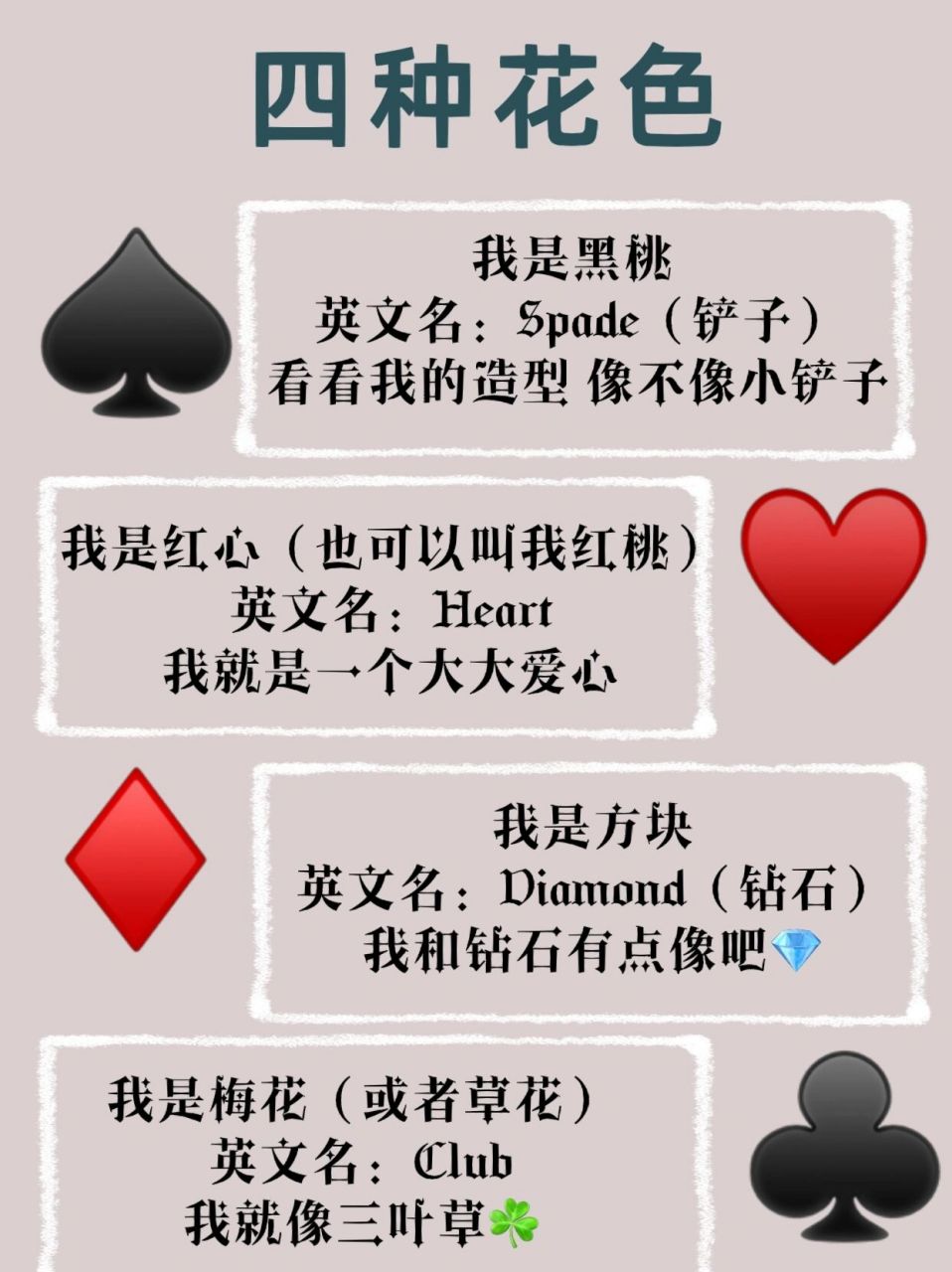 桥牌入门|花色与大小 今天让我们一起来学习 1.认识了解每一个花色 2.