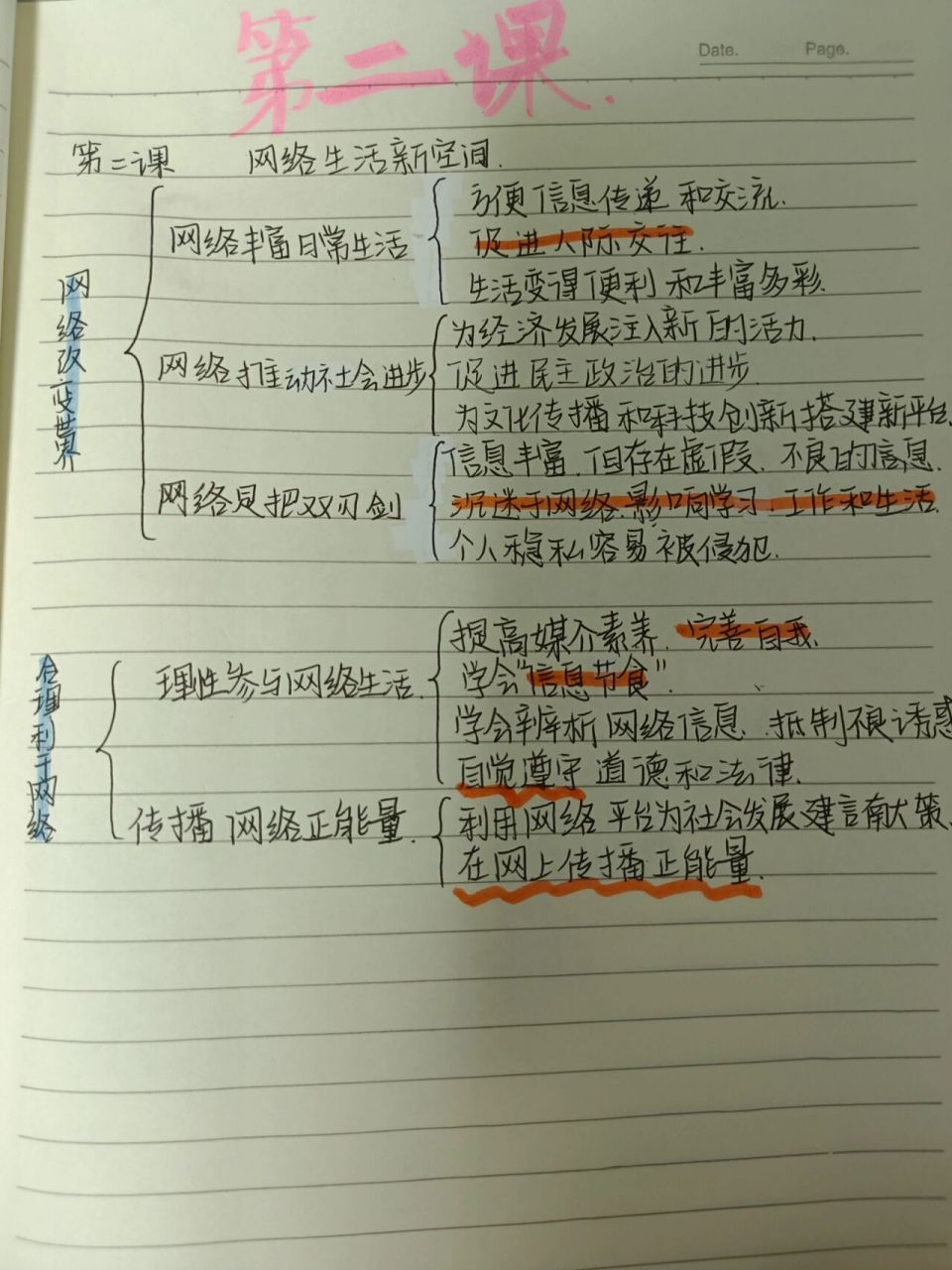 八上政治第二課思維導圖 (字醜勿噴)