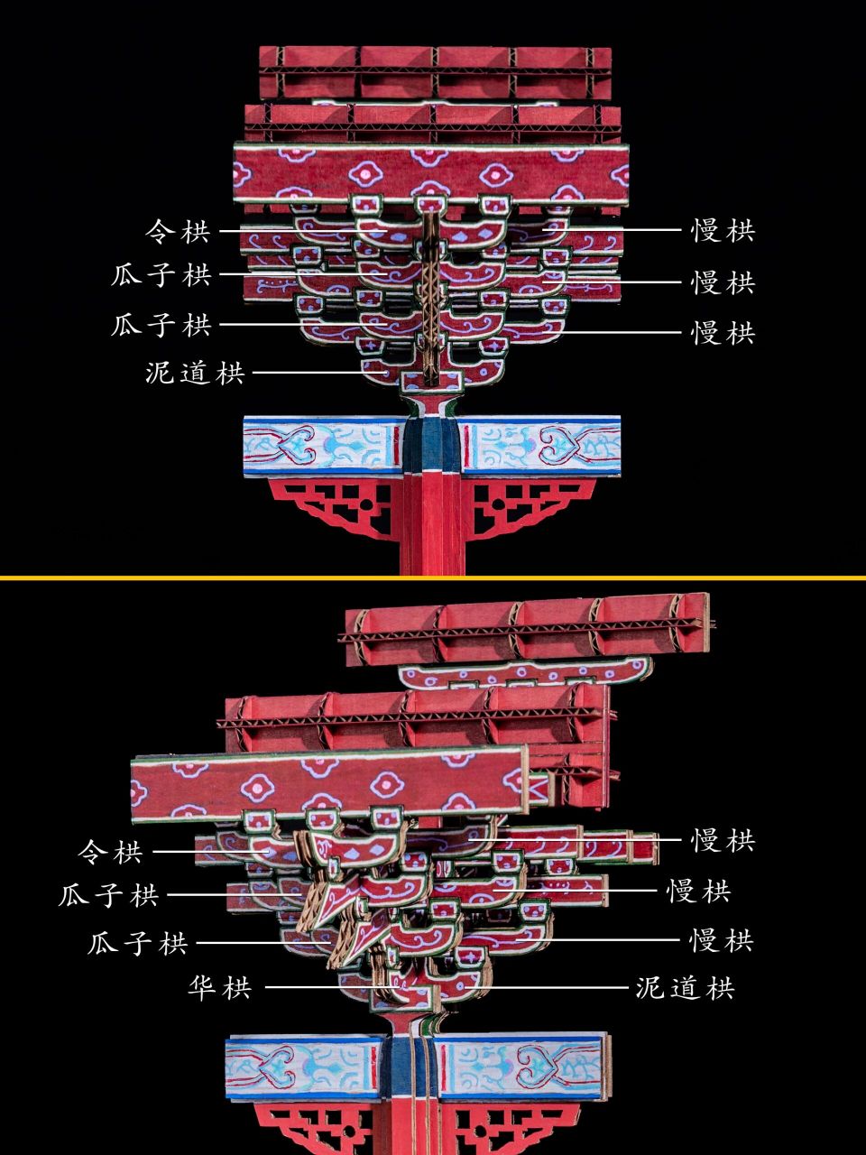 是中国古建筑特有的一种基础结构. 78方形为斗,弓形为栱,合称斗拱.