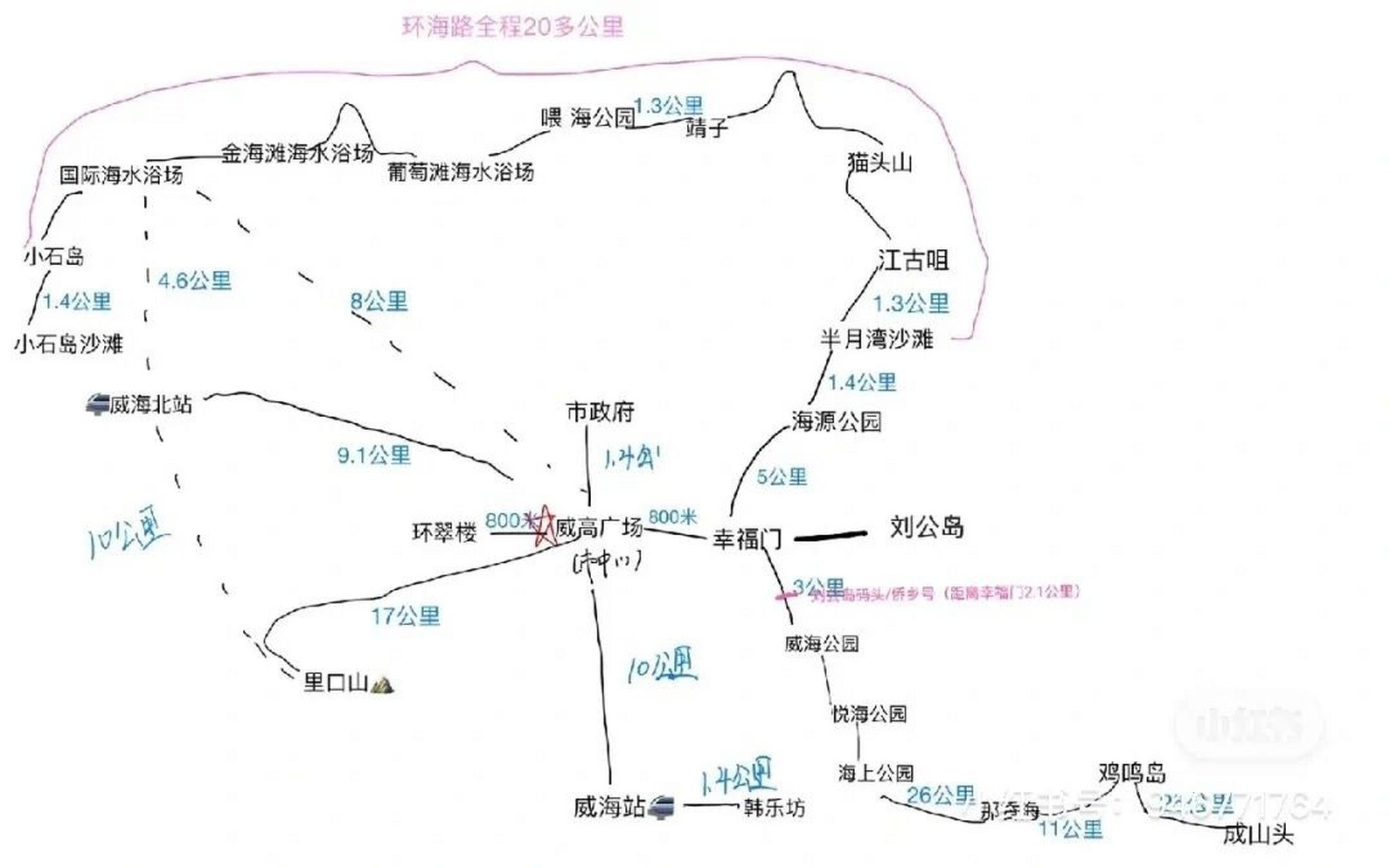 威海旅遊攻略(一)路線規劃 7月中旬去的威海和煙臺,想在小紅書用幾次