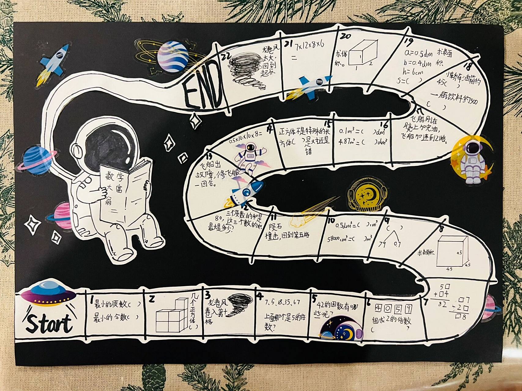 五年级数学大富翁游戏 棋盘手抄报 创意棋盘 老师留的周末作业手抄报