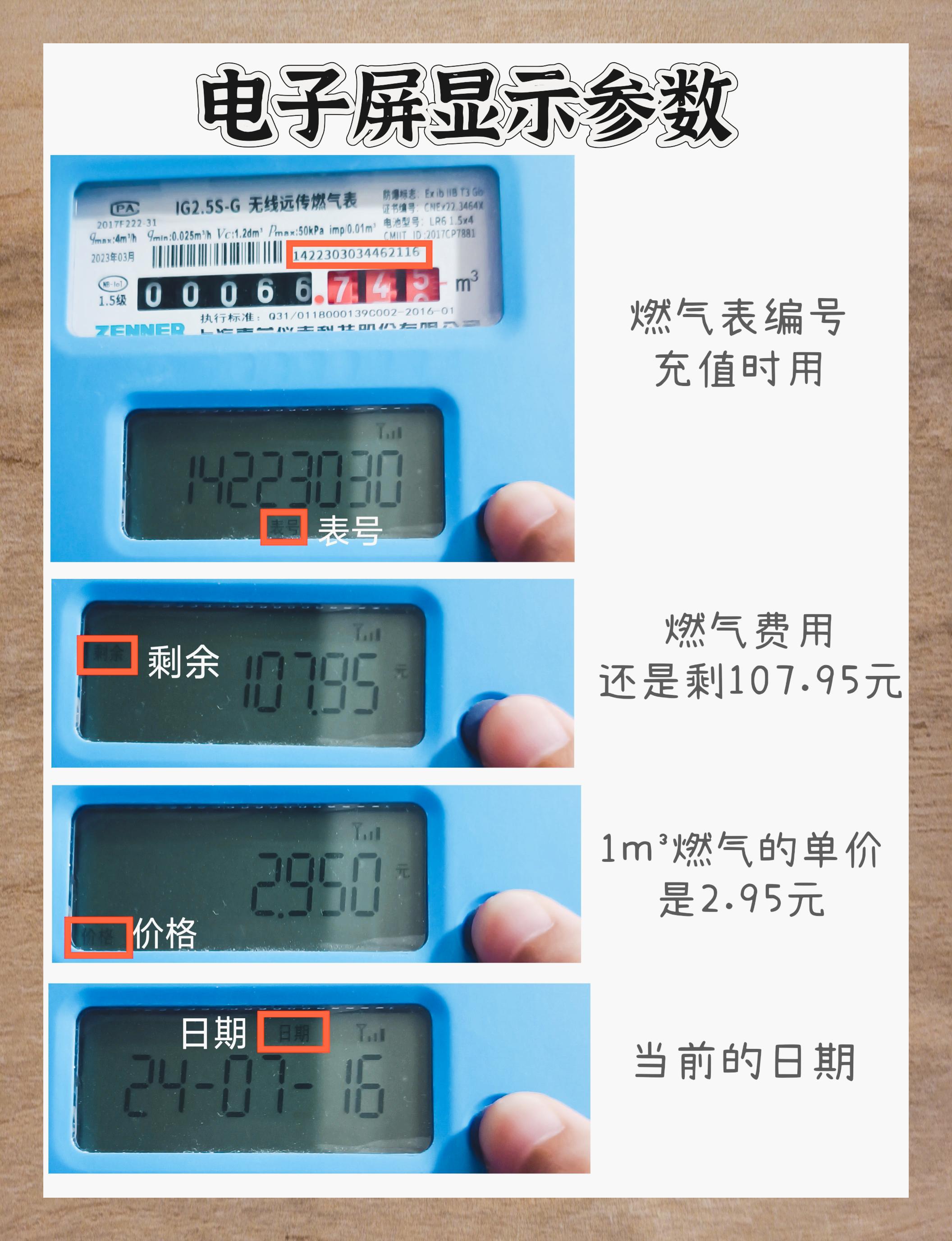 燃气表使用方法图片