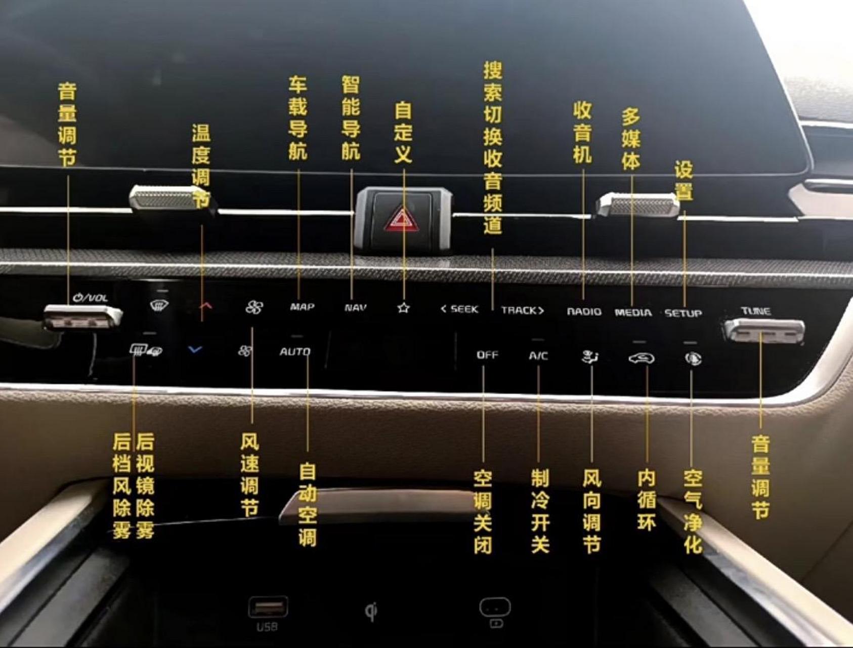 起亚k3中控台按钮图解图片