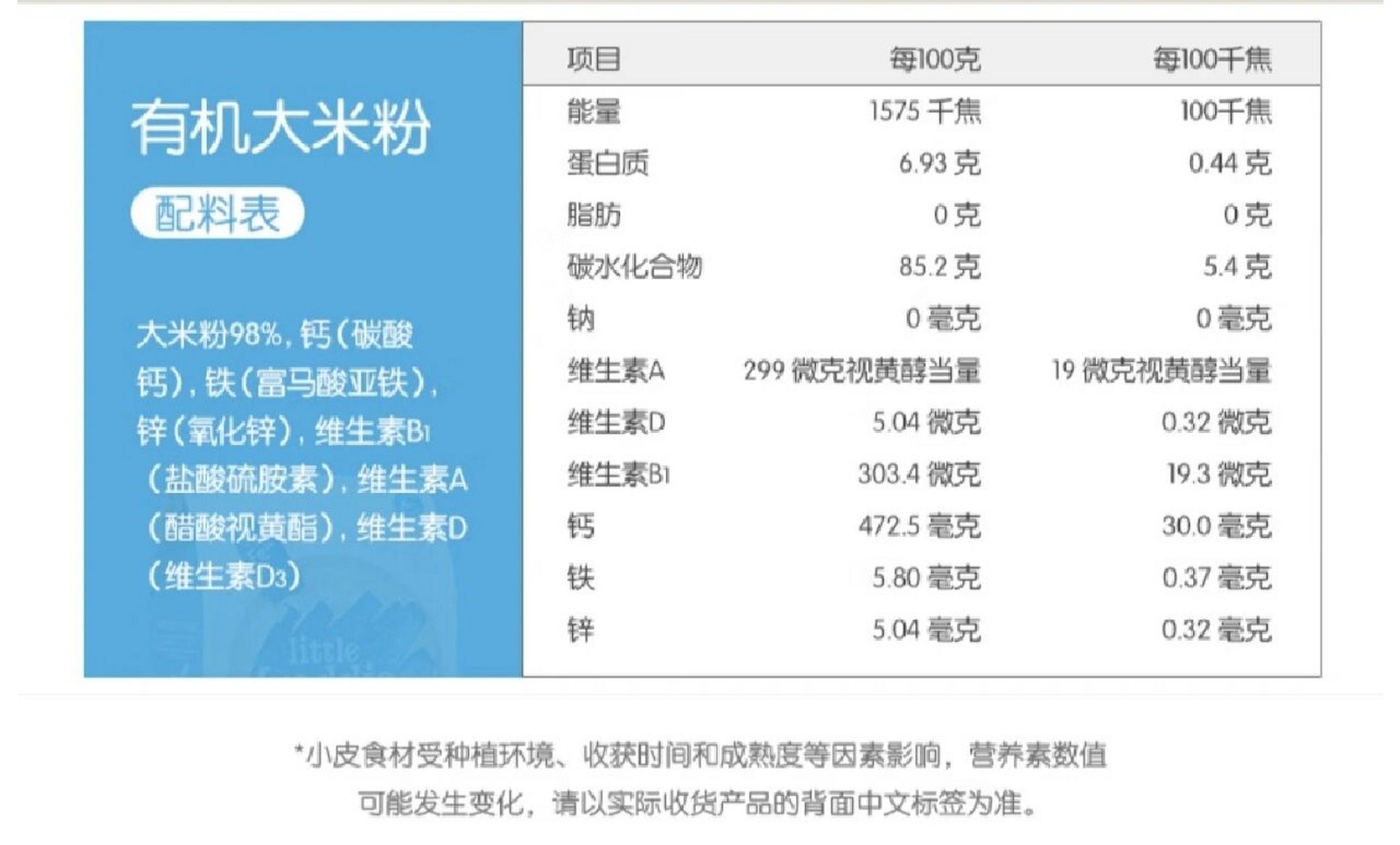 常见高铁米粉营养成分表 每100g含铁量mg  小皮:5.8 爱他美:5.