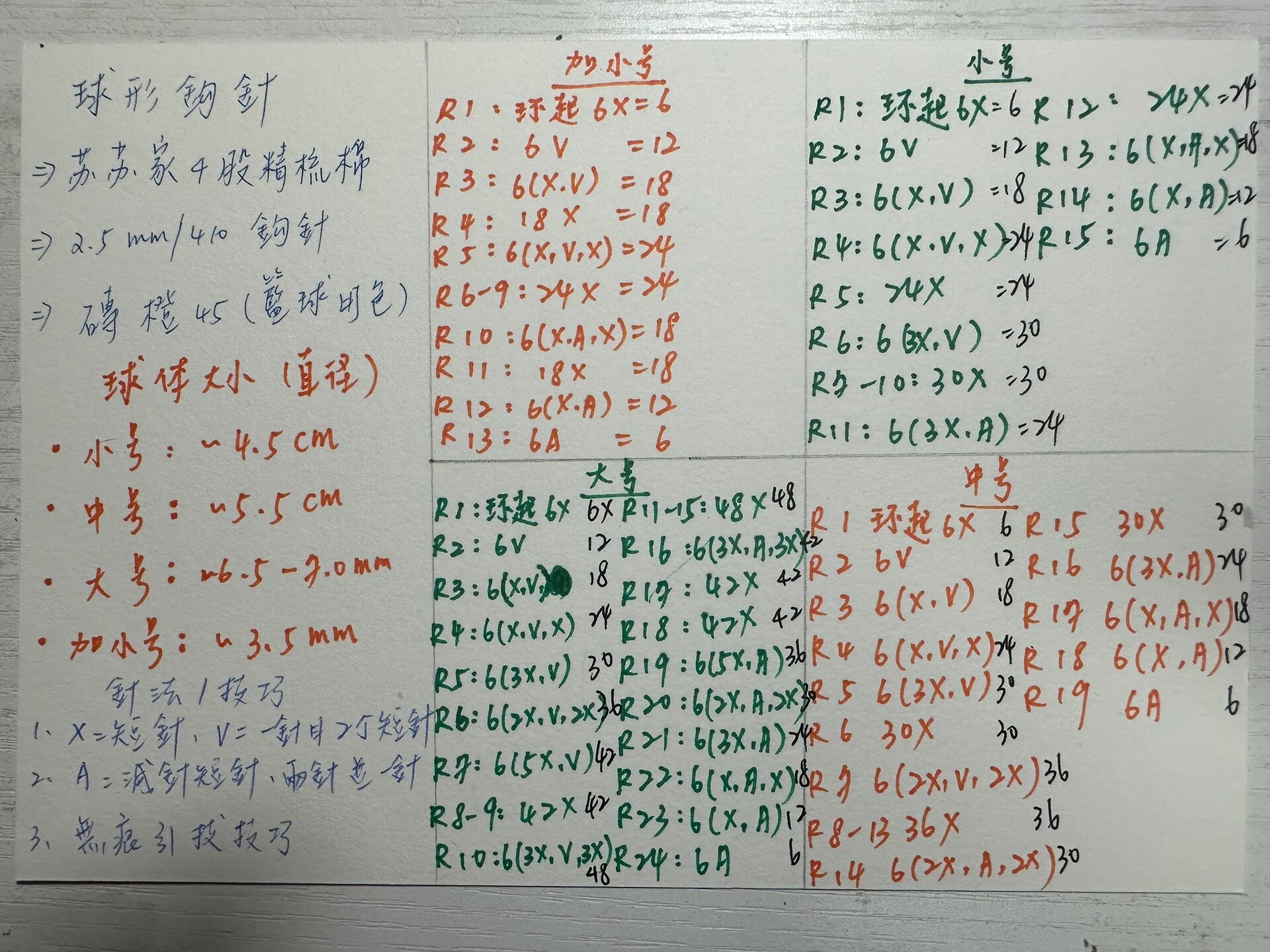 球体钩针图解(四个不同大小