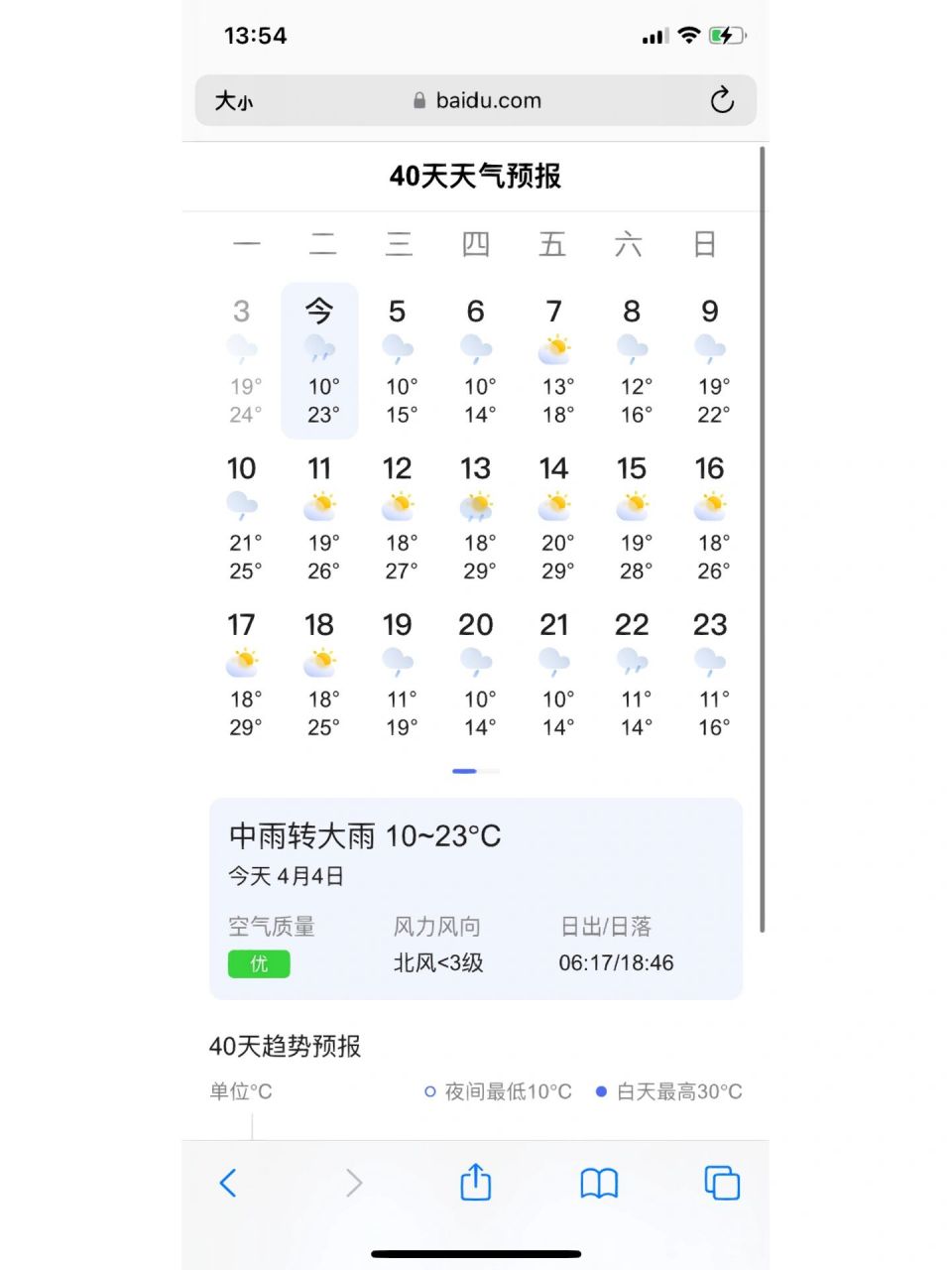 郴州旅游天气情况 显示今天一天有雨,结果就是上午下雨,下午还出大