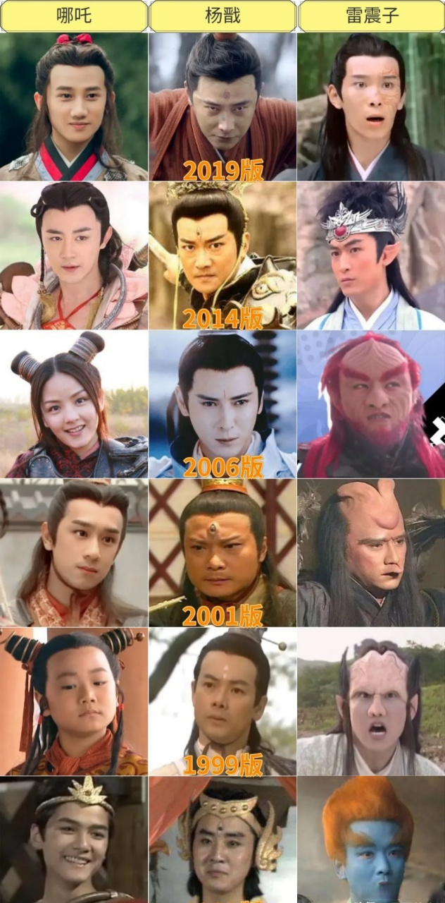 六个版本的哪吒,杨戬,雷震子.