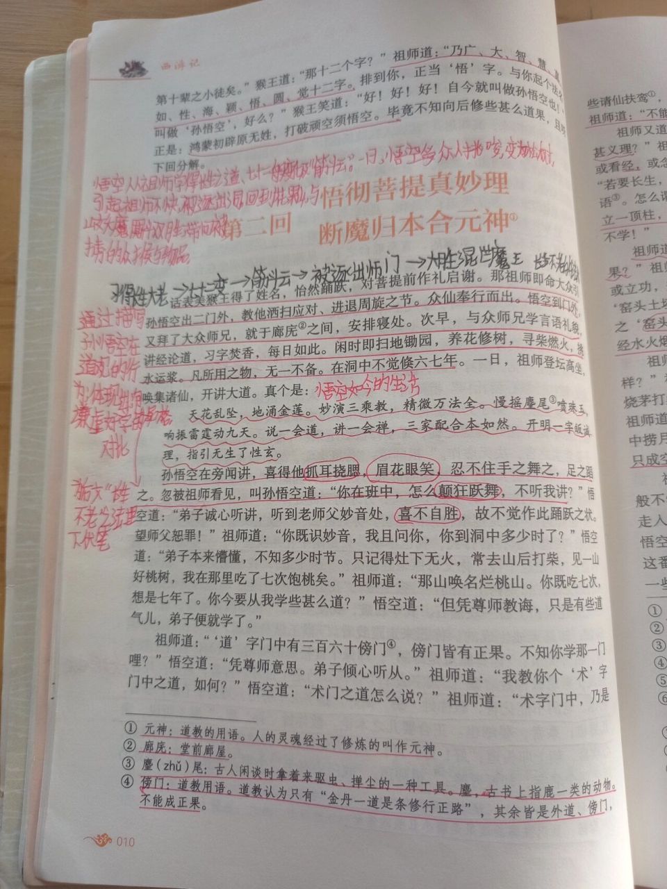 《西游记》第二回阅读批注