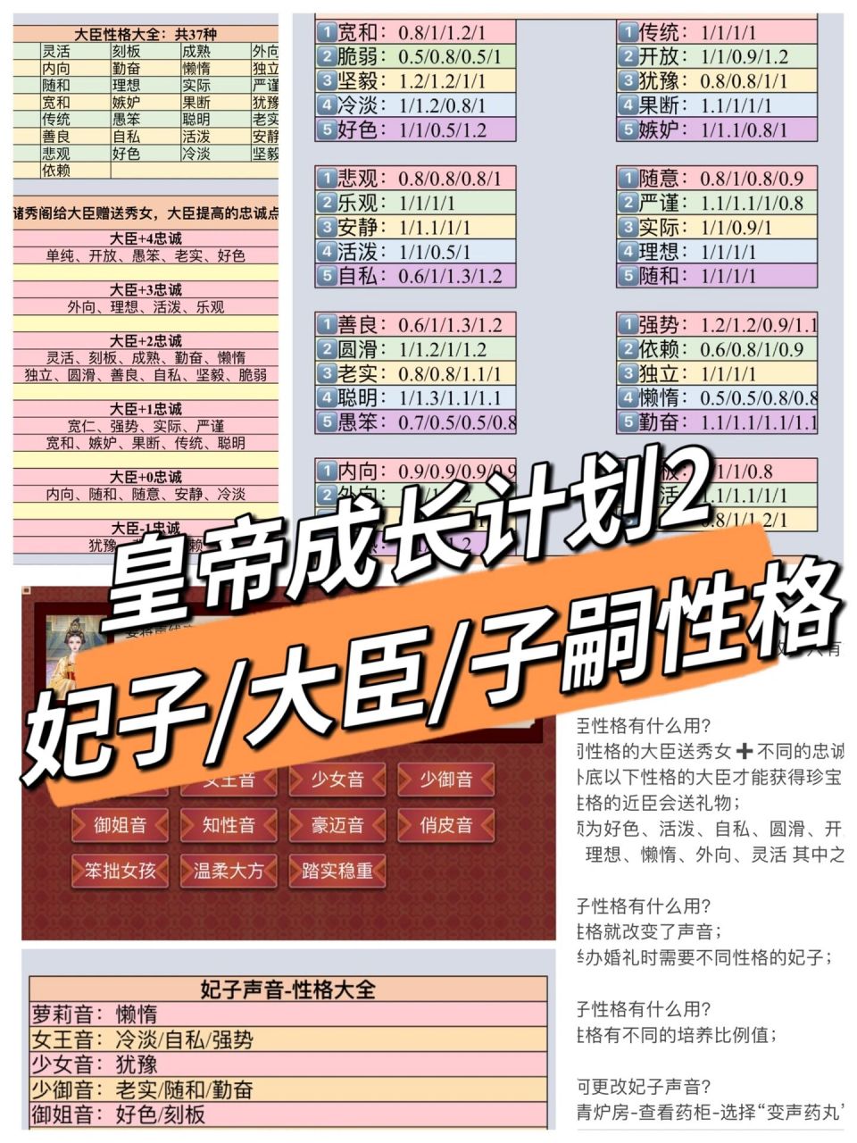 皇帝成长计划2