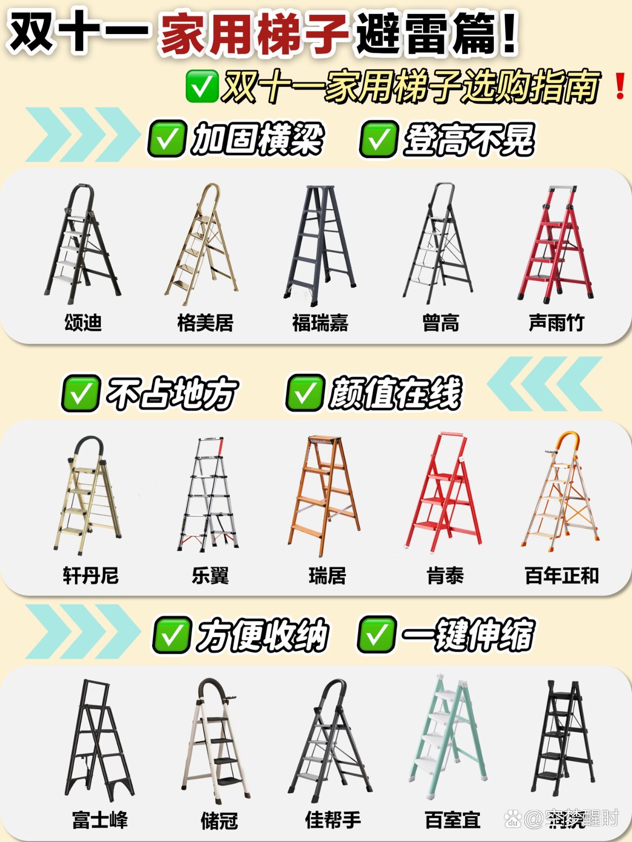 家用梯子图片及价格，家用梯子图片价格大全