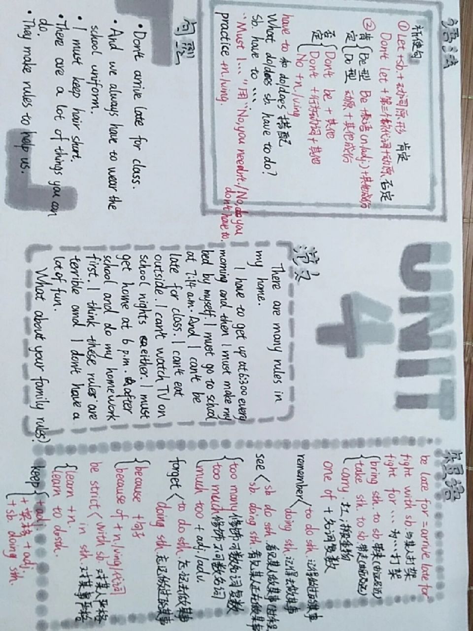 七下英语第四单元思维导图 做的不好98