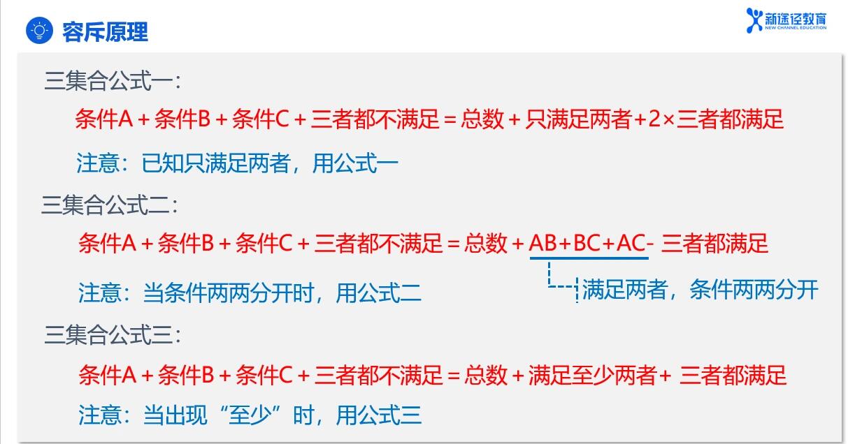 三集合韦恩图公式图片