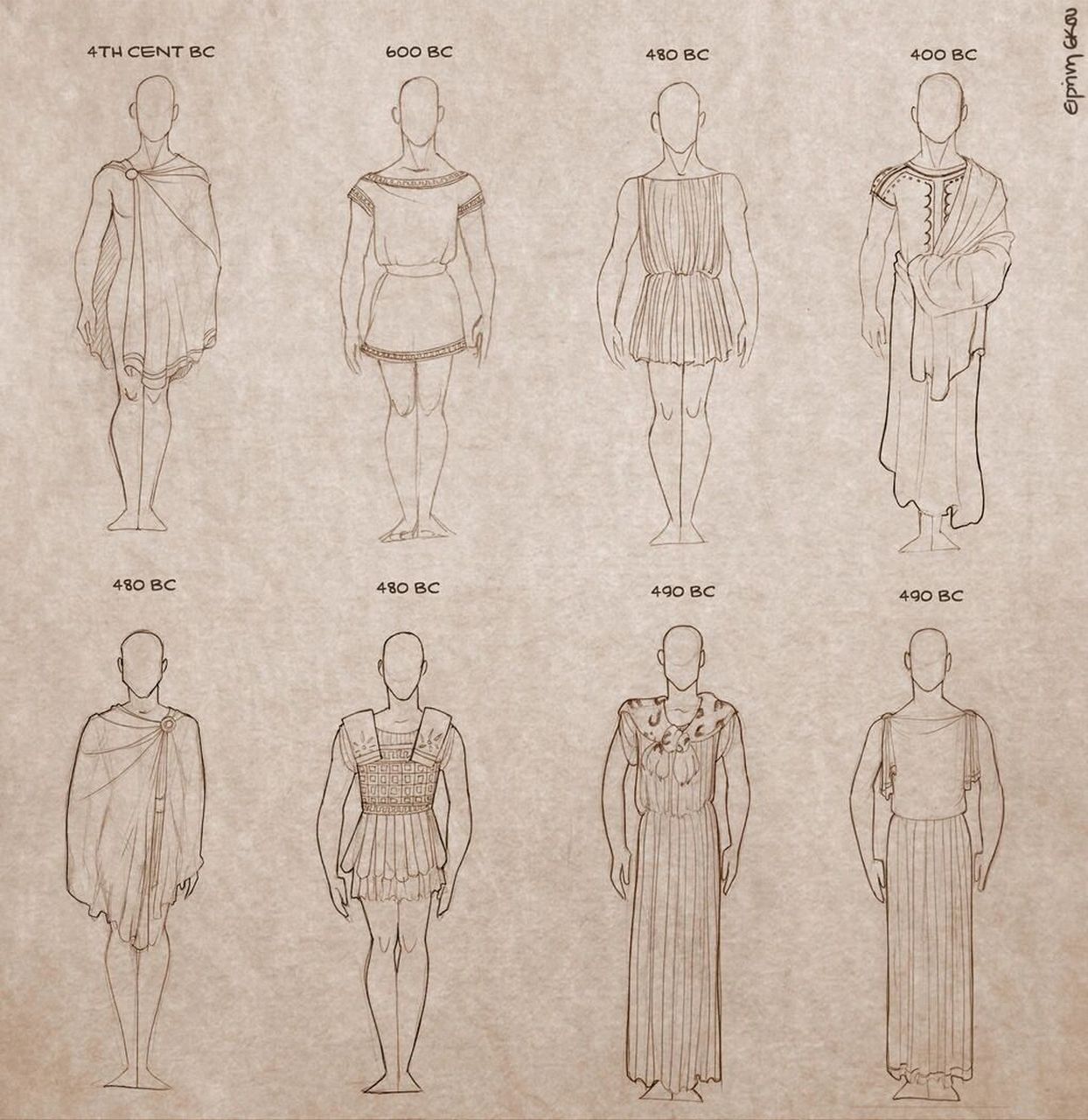 包裹身体的历史&古希腊男人服饰演变史 从陶罐扒下来的古希腊男人穿衣