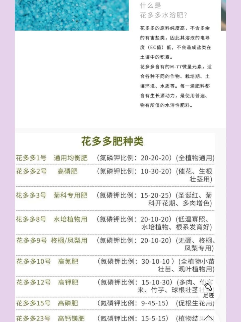 花多多肥料种类 配比图 一般日常养护只要用1号  2号够了 偶尔植物急