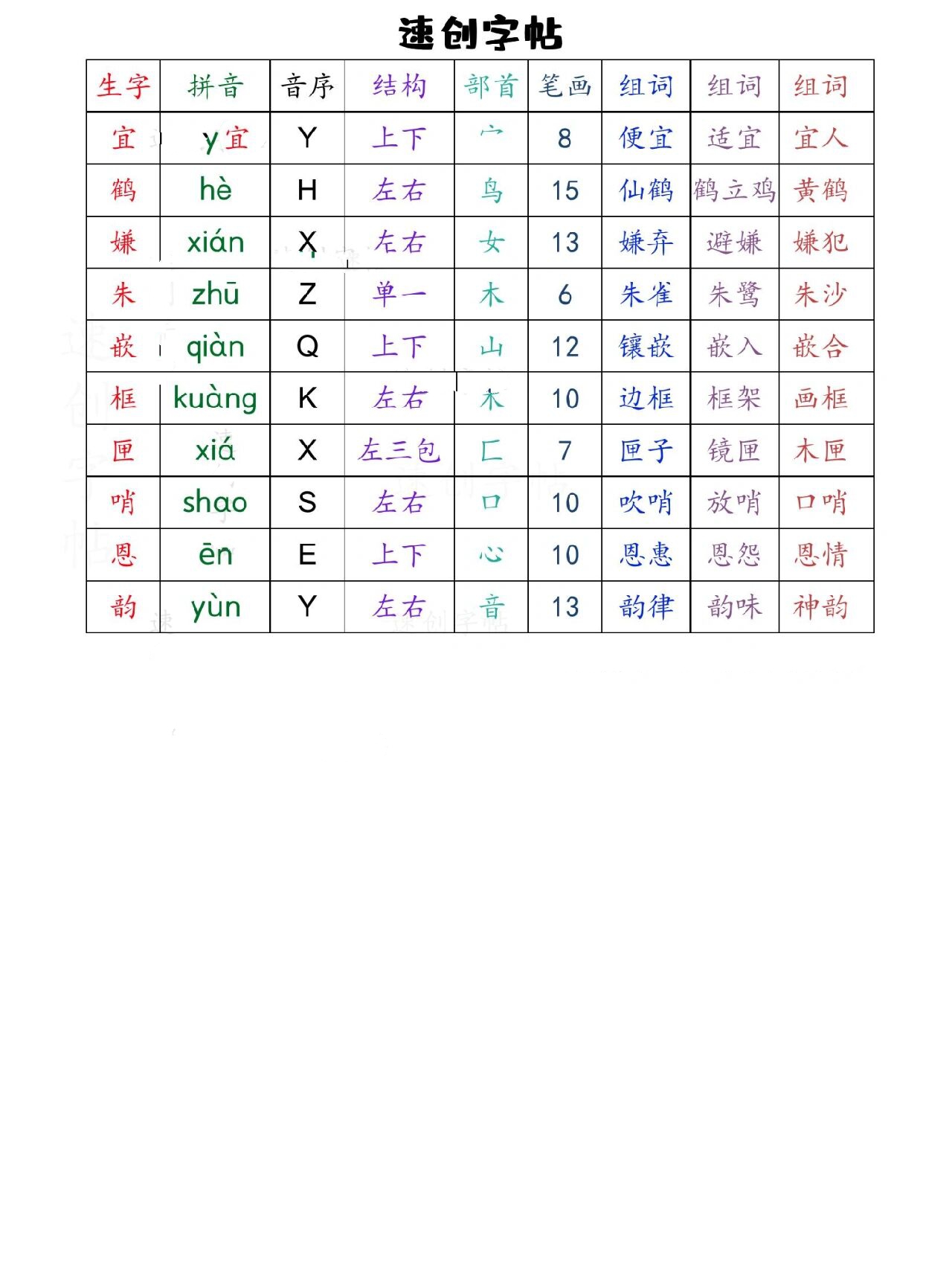 五年级语文上册第一课《白鹭》生字组词表