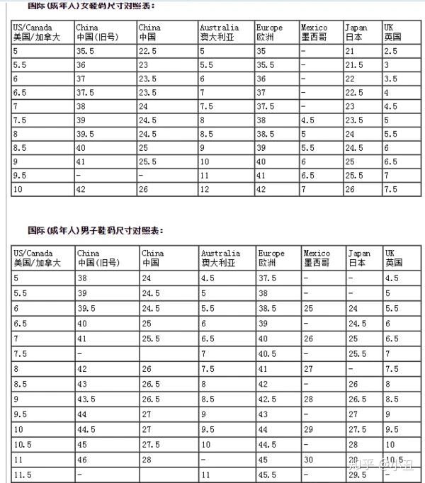 澳大利亚鞋码图片