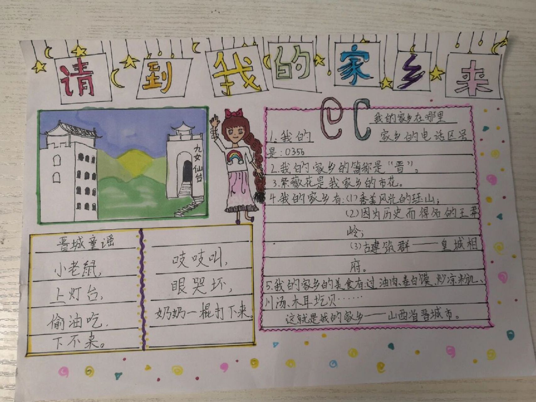 三年级道法手抄报 三年级道法手抄报 《请到我的家乡来》