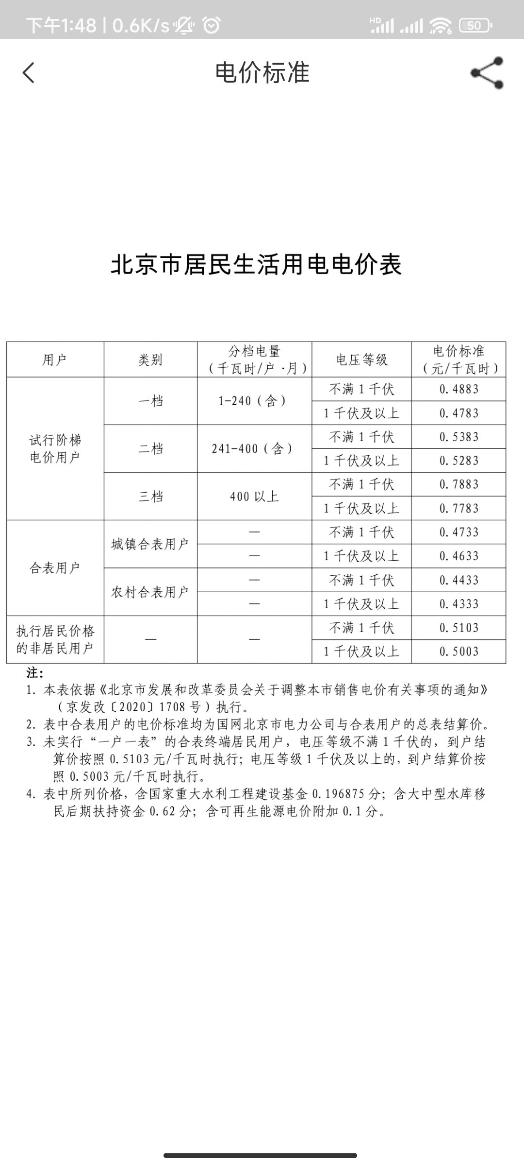 你们那儿电费多少钱一度啊