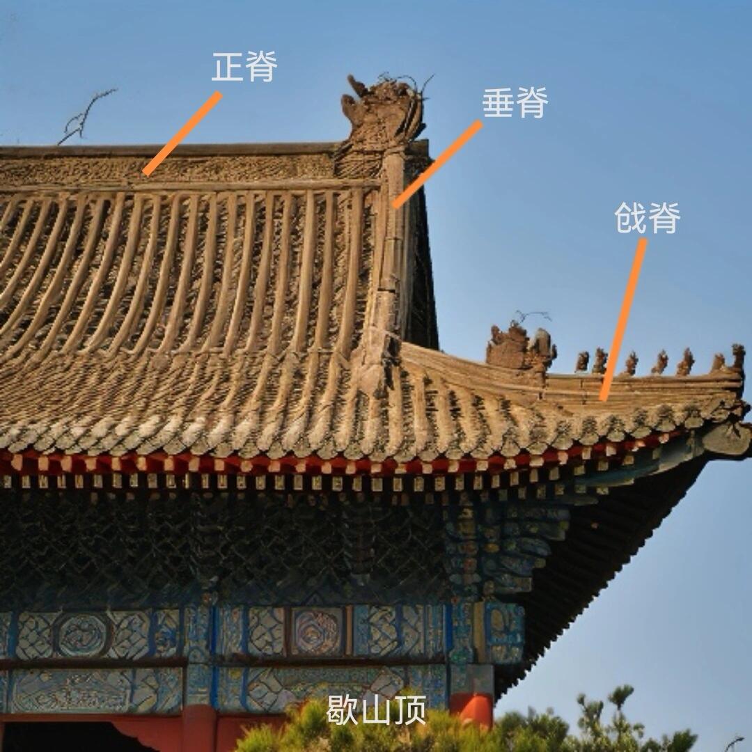 古建筑的屋脊都有哪些?怎么区分?