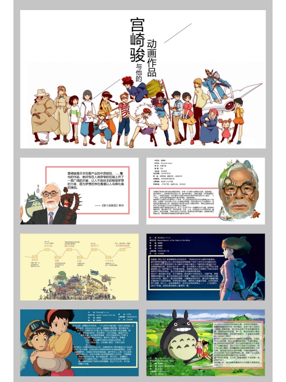 ppt模板 190-宫崎骏-1-宫崎骏动画作品 共13页 适合宫崎骏介绍及动漫