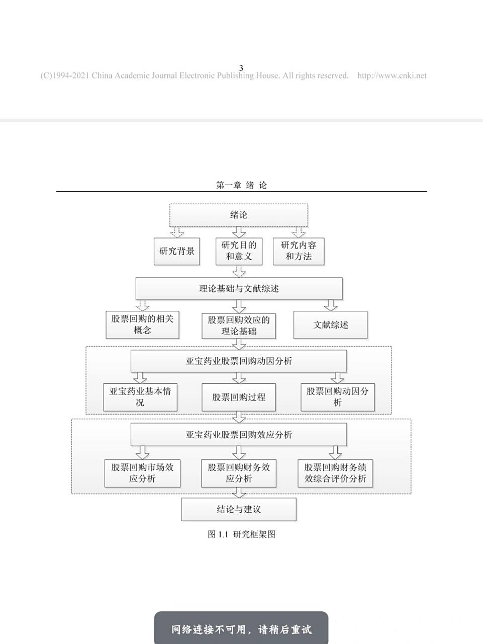 框架图用什么画 请问这种论文框架图是用什么软件画的