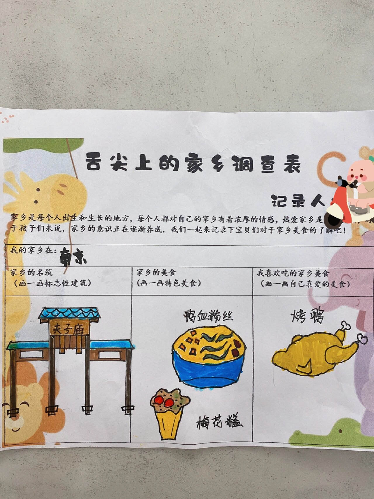 美食调查问卷模板图片