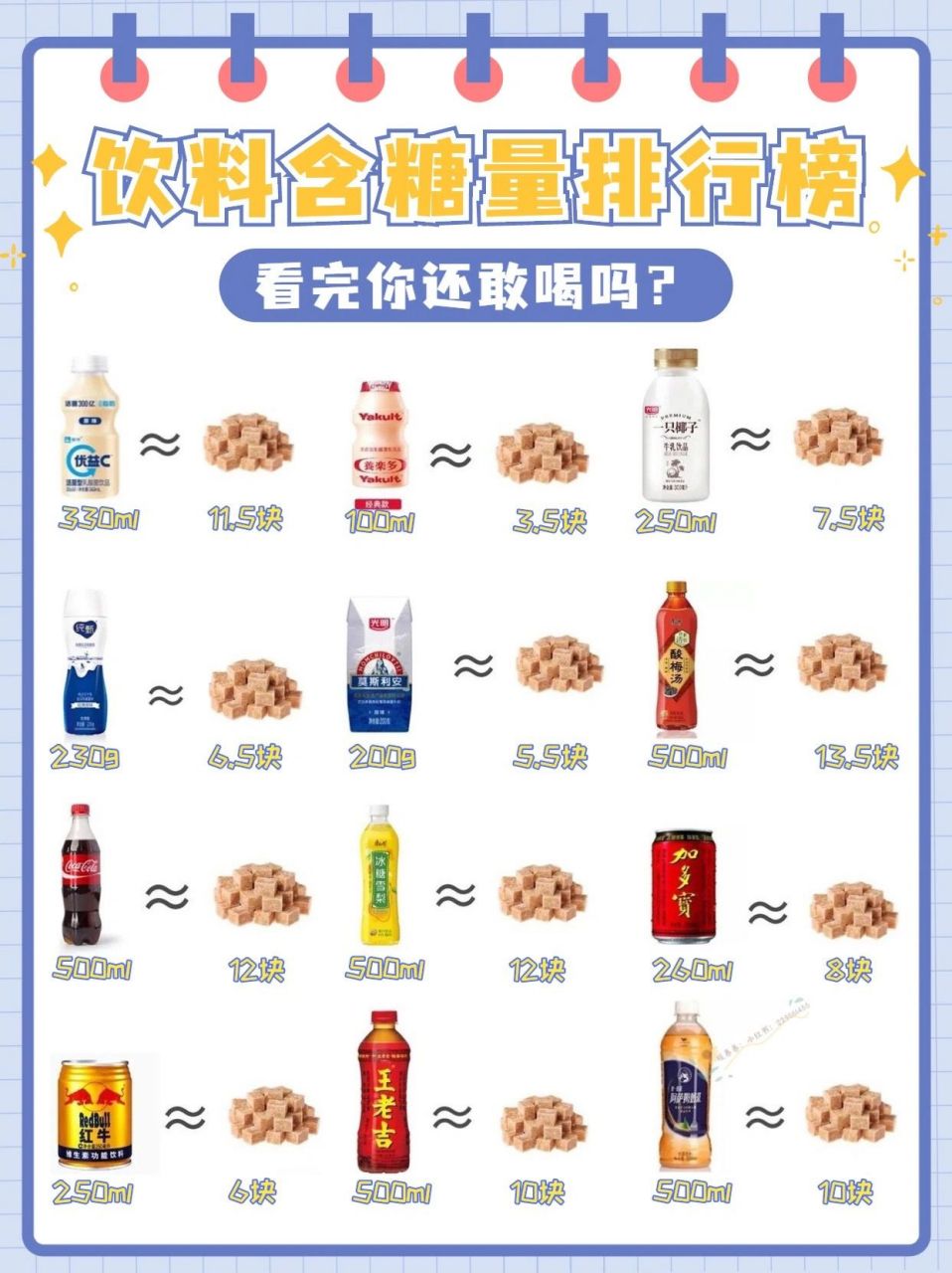 饮料含糖量排行榜图片