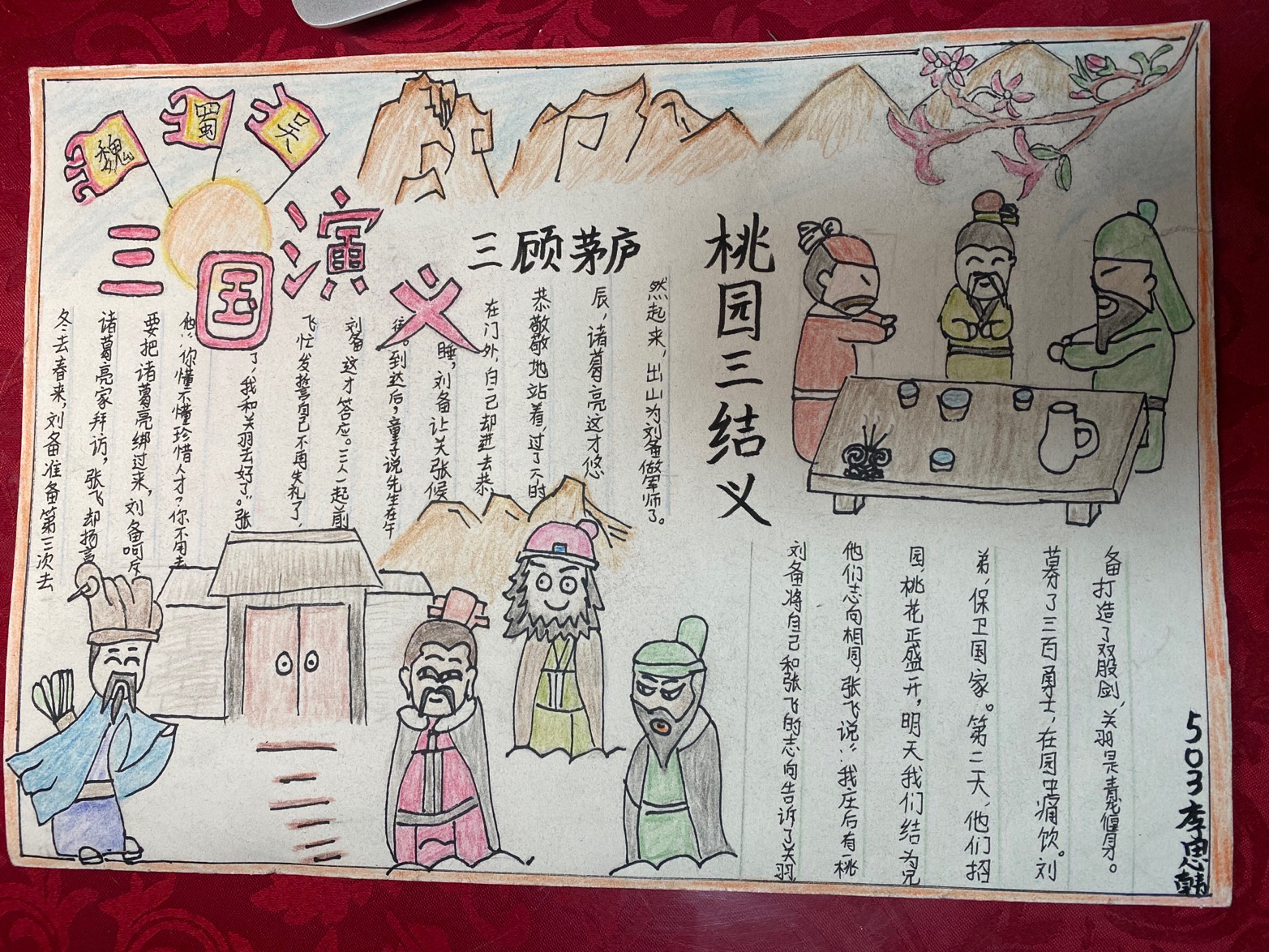 小学生手抄报 ."三国演义.桃园三结义 "
