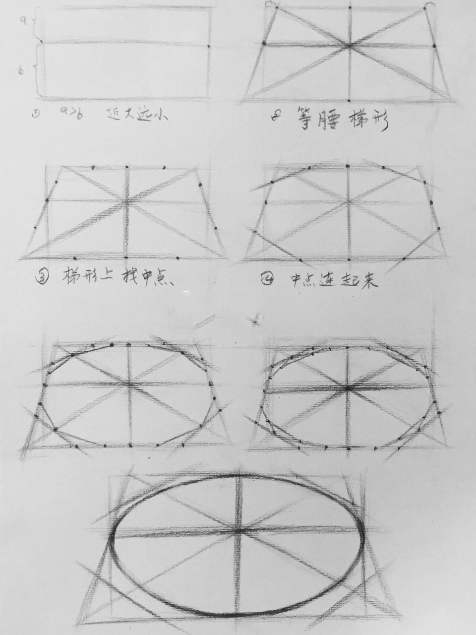 素描画椭圆的步骤全部图片