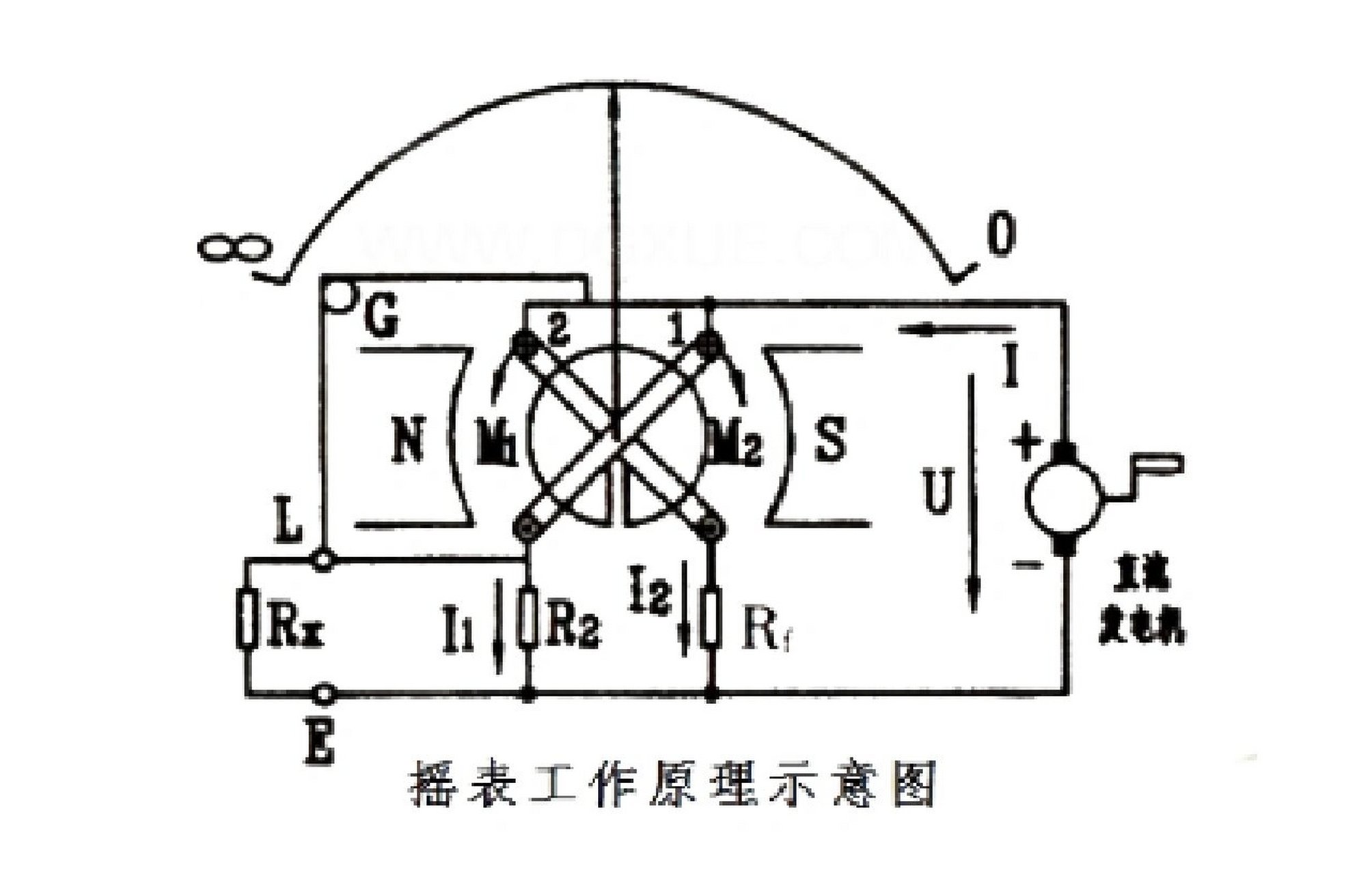 绝缘电阻测试仪原理图片