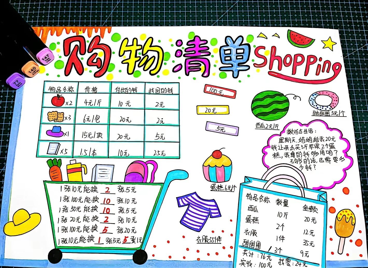 购物清单手抄报