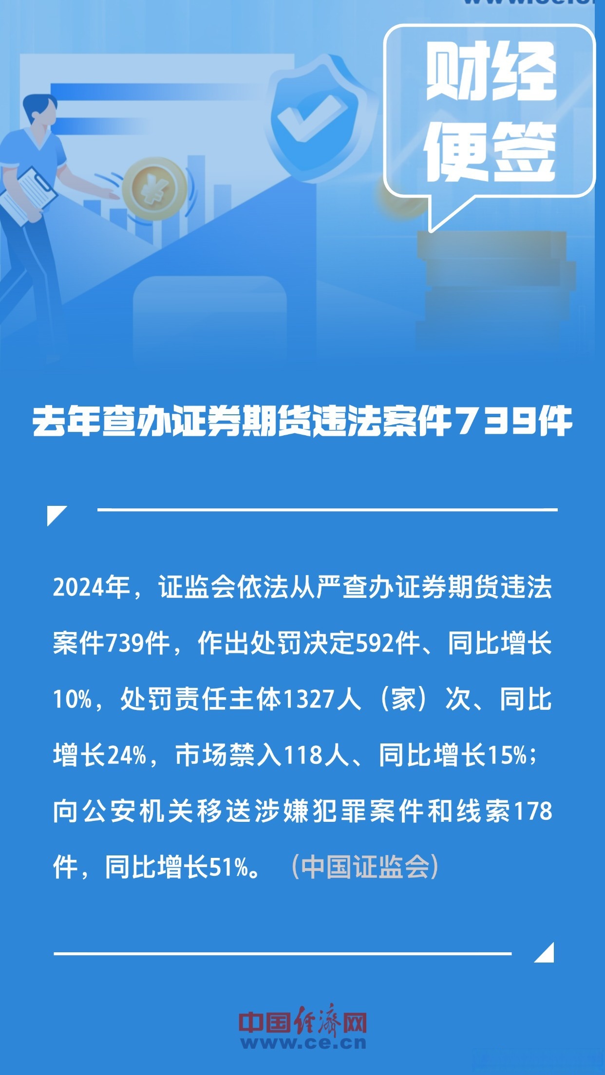 证监会：持续健全证券公司分类监管体系