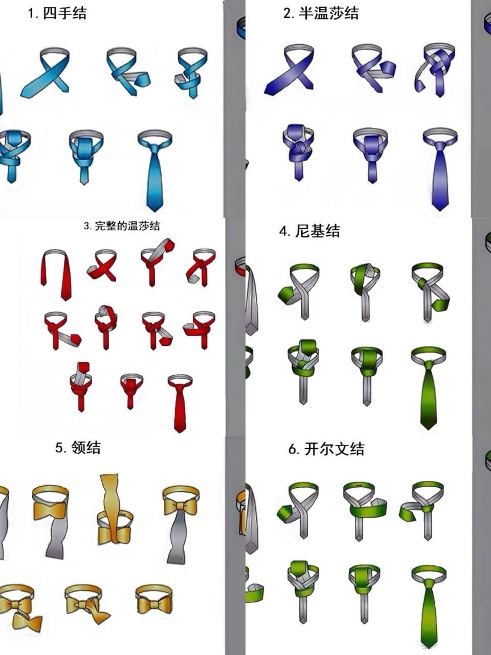 尼基结 5.领结 6.开尔文结 7.东方结 8.普拉特结 9.圣安德鲁结 10.