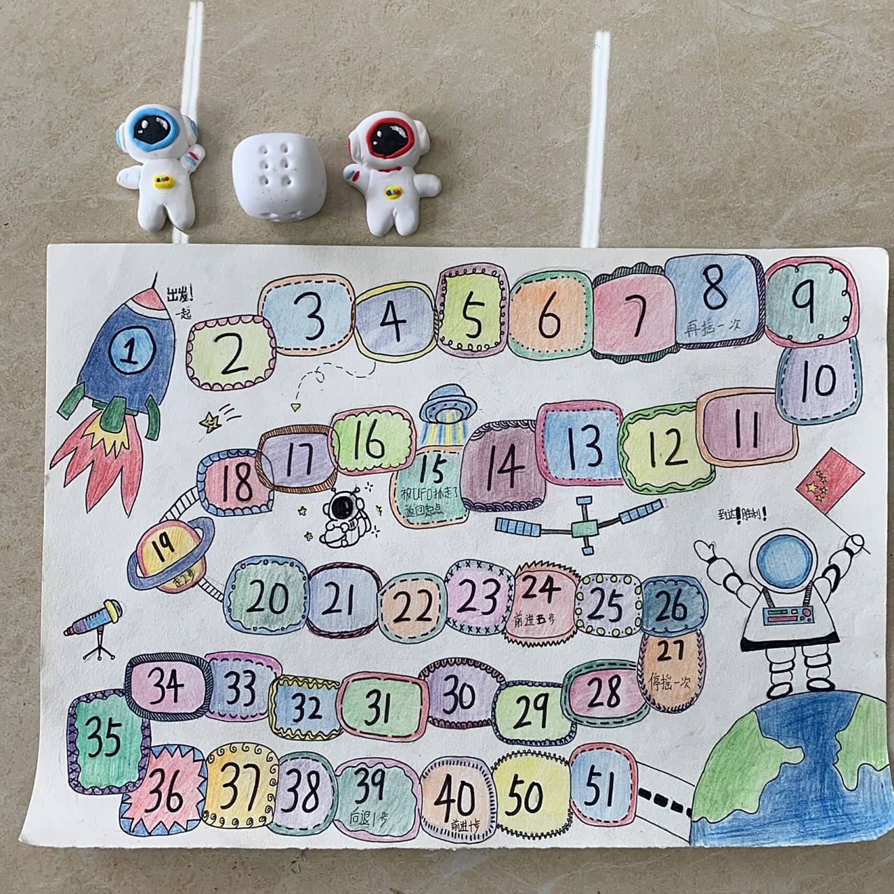 自制幼儿飞行棋 幼儿游戏自制飞行棋游戏棋手工棋子 宇航员飞行棋 小