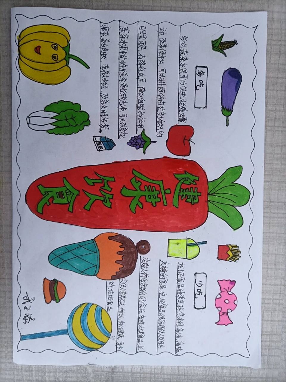 健康饮食手抄报@ 幼儿园大班