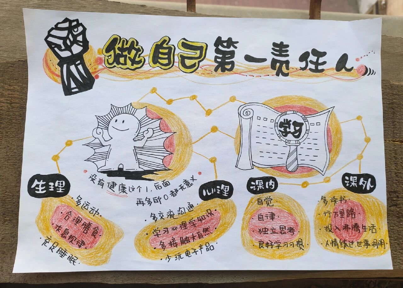 做自己第一责任人手抄报