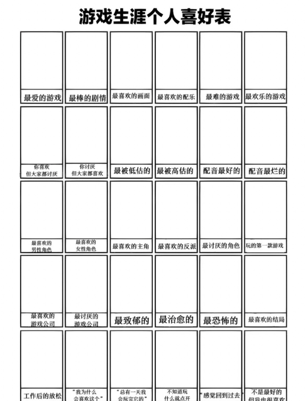 游戏生涯个人喜好表 才发现基本上都是些恐怖游戏