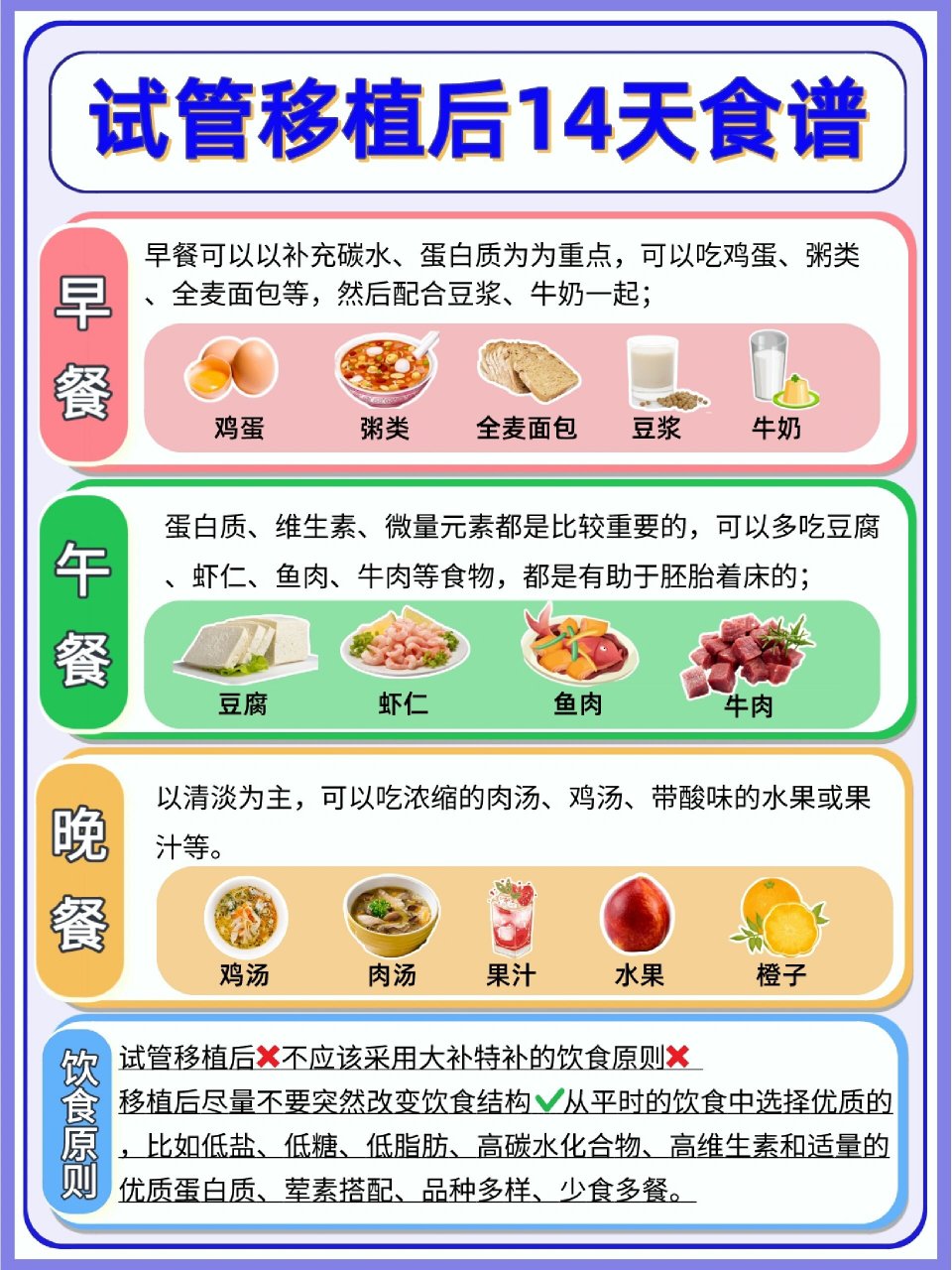 移植后饮食食谱图图片