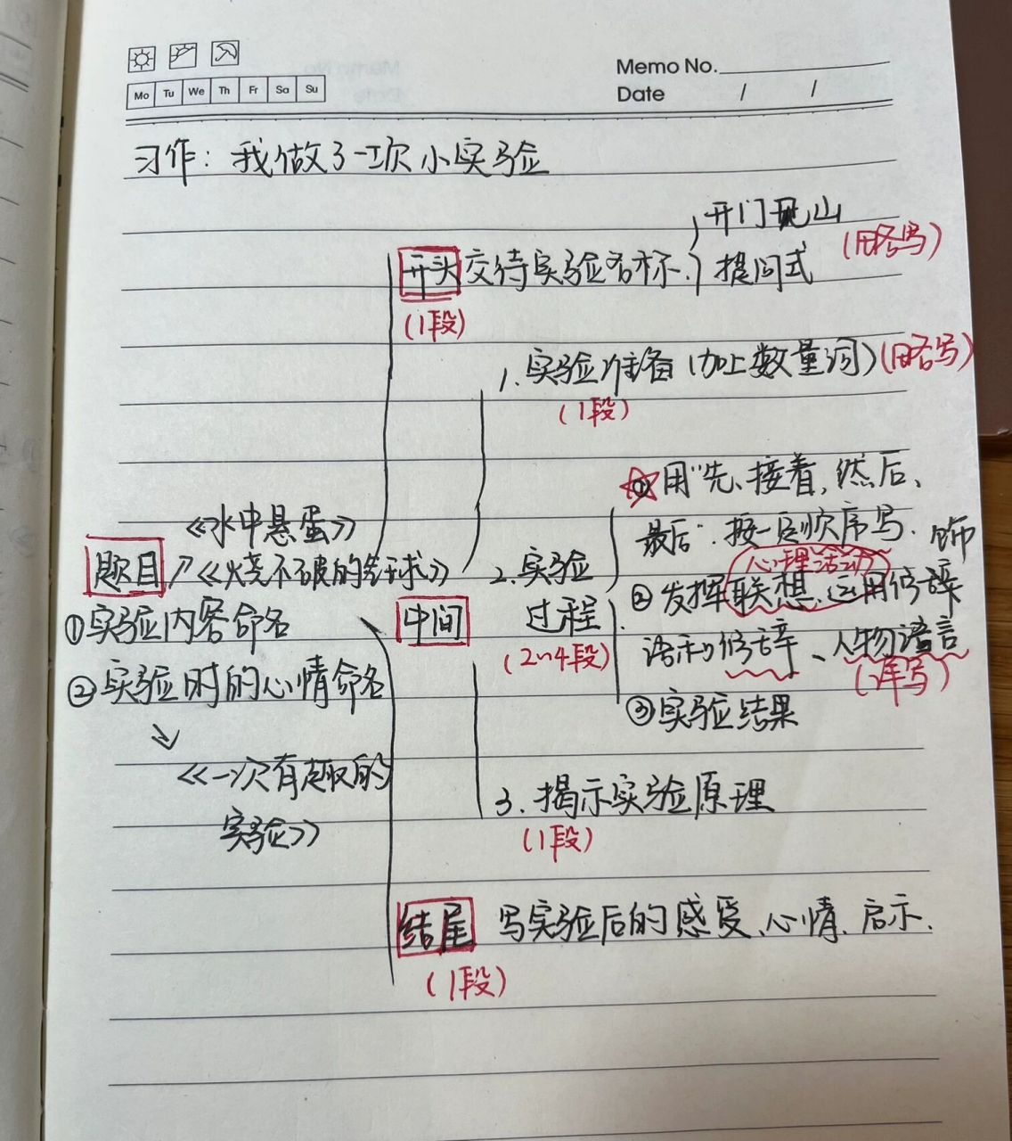 三下语文第四单元我做了一项小实验作文提纲 三下语文第四单元我做了