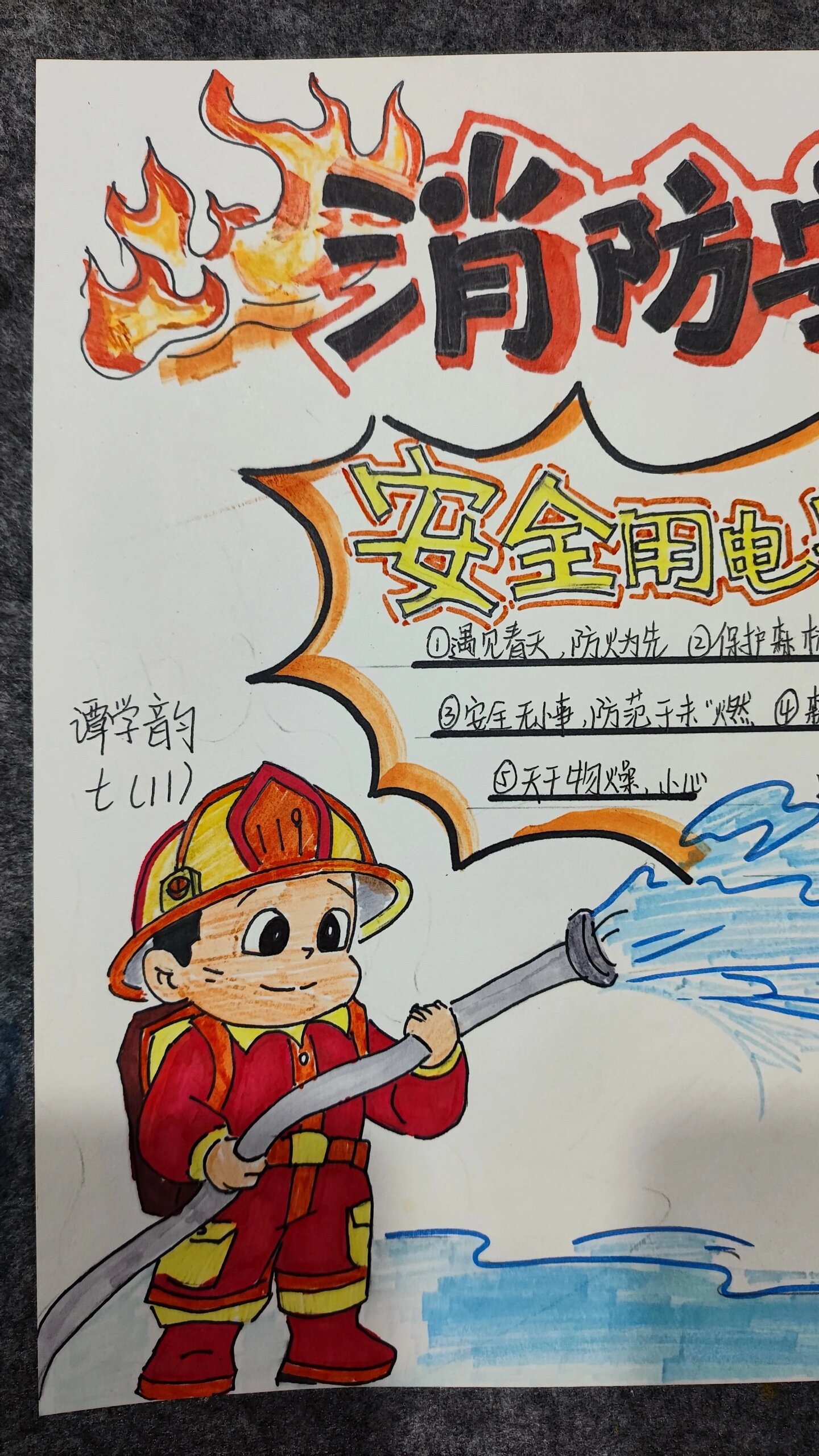 消防安全手抄报巜安全用电安全用火》