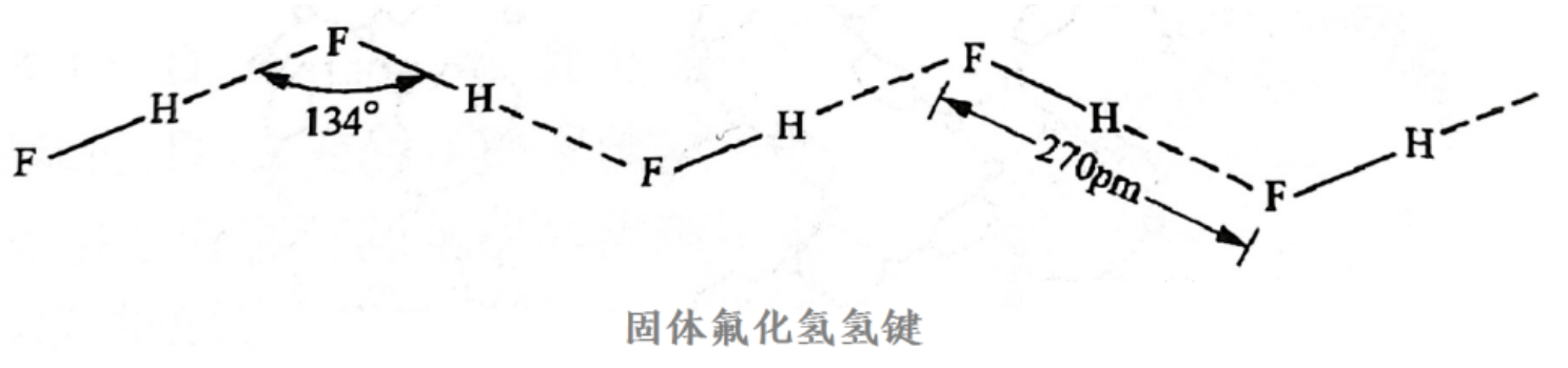 氟化氢分子能形成几个氢键