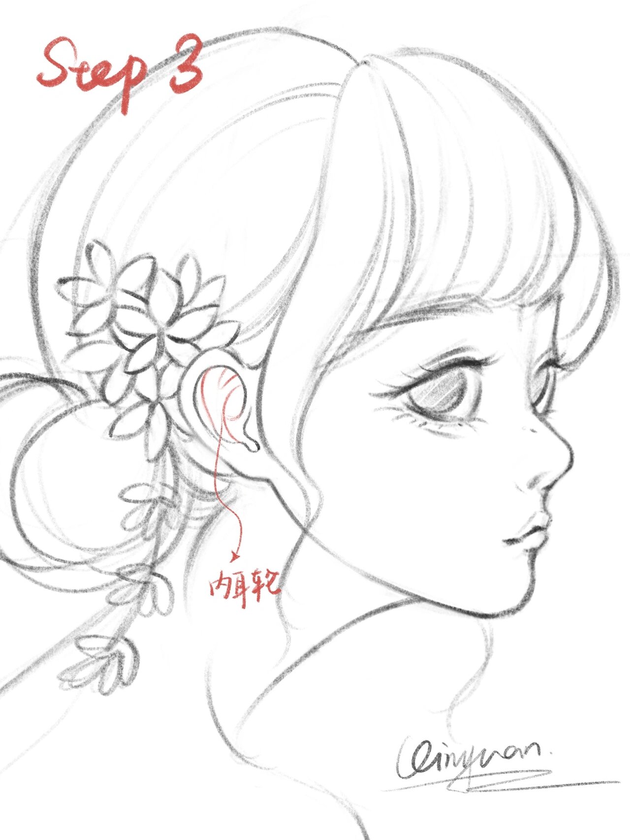 教程】一张图看懂正面耳朵结构/附步骤 最近刚好复习了一遍耳朵画法