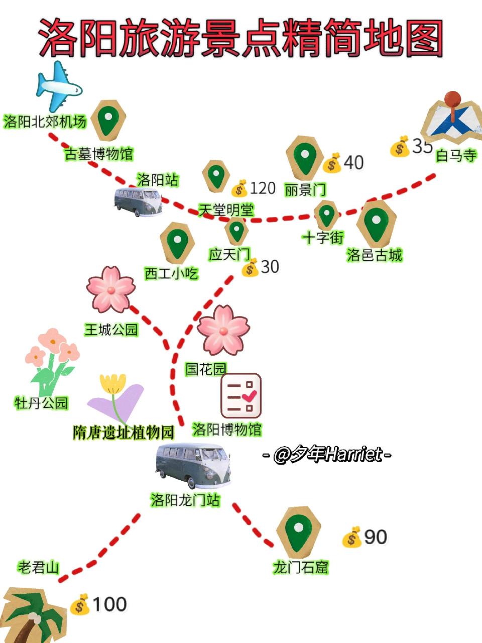 洛阳两日游保姆攻略|洛阳景点地图 洛阳景点分布图&最优行程路线&美食