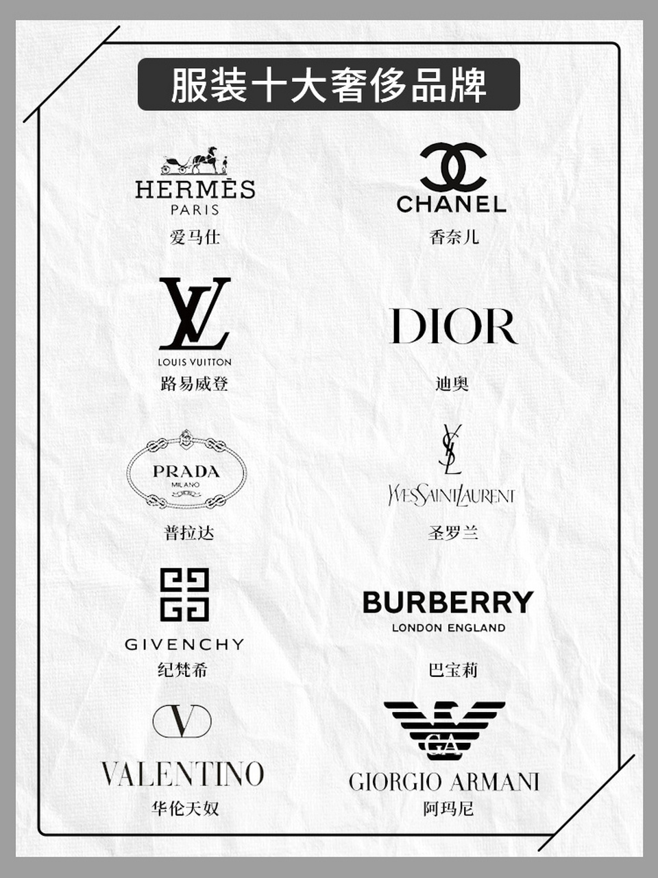 奢侈品商标名字图片