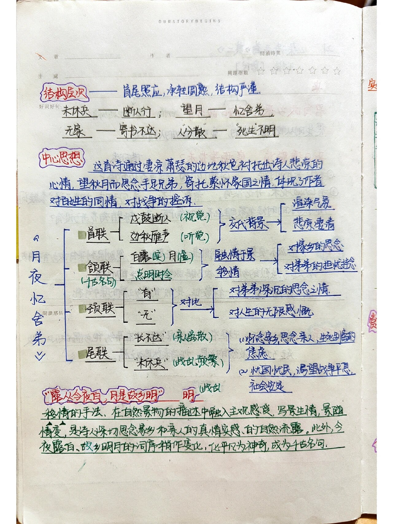 月夜忆舍弟导图图片