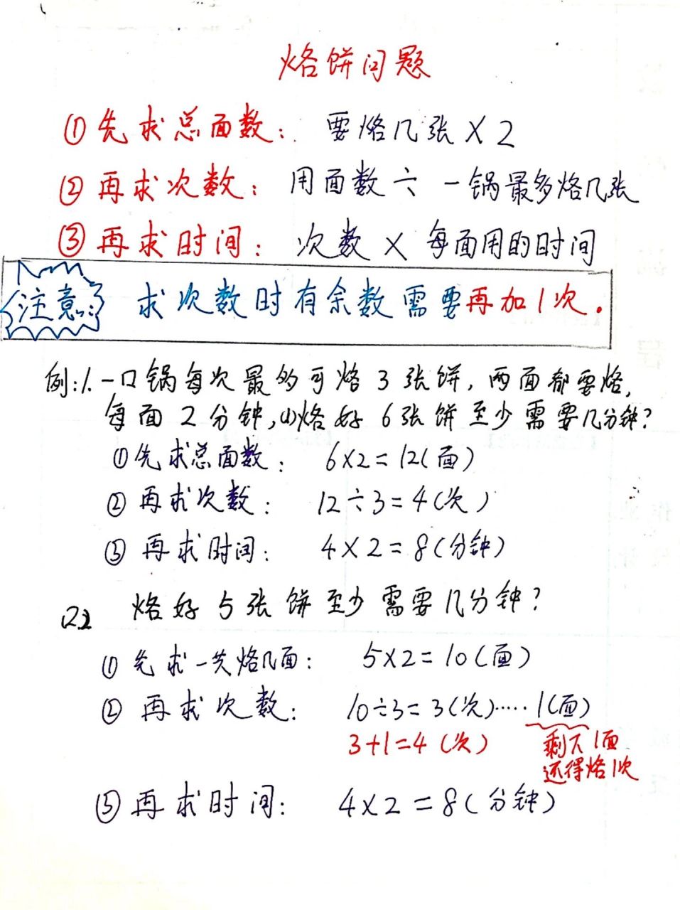 四年级上册数学烙饼问题万能公式   昨天讲了一个锅放两个饼的题型,但