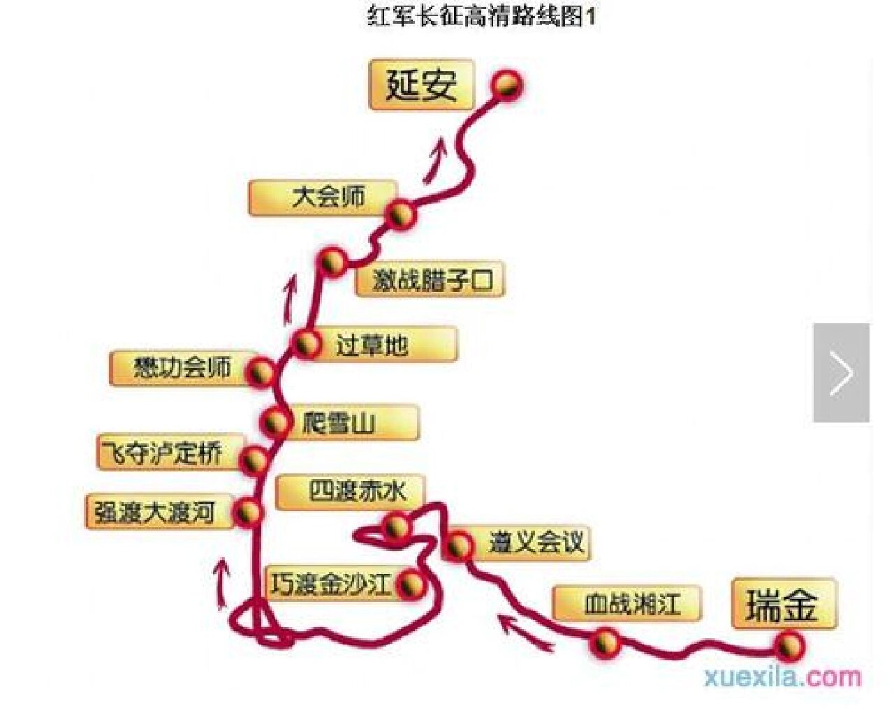 长征路线图