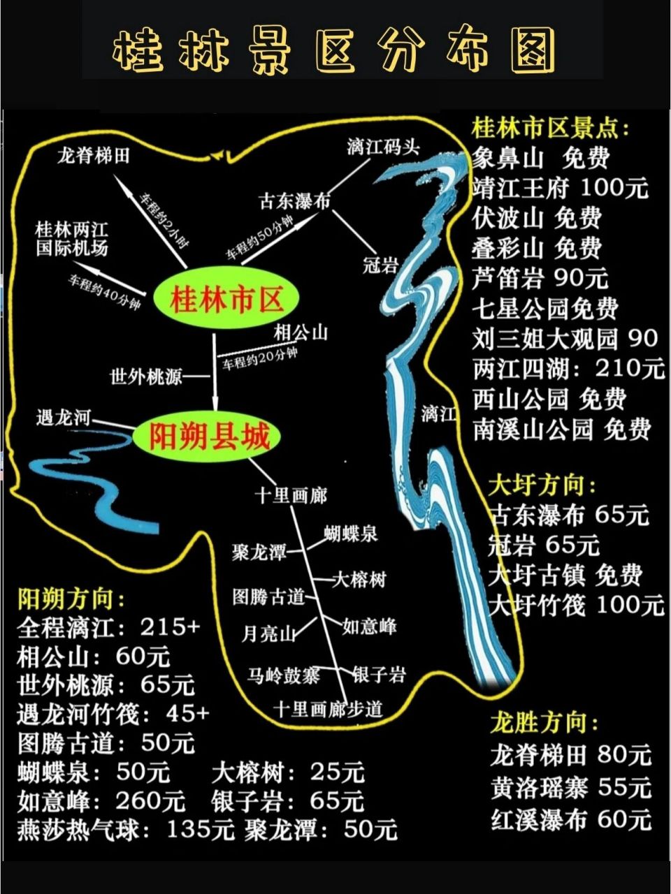 桂林旅游景点大全介绍图片