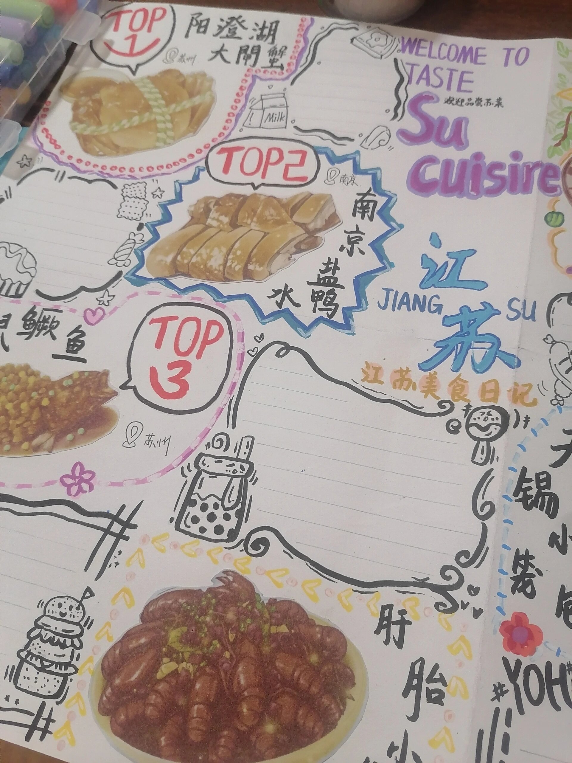 江苏美食手抄报"苏菜